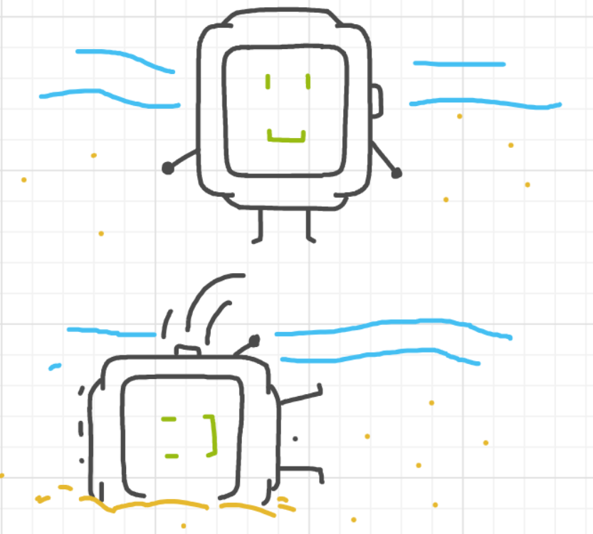 A panel from I've Been Everywhere, Man, episode nine of the Board Boards object show by Furretwalk/WalkingFurret.